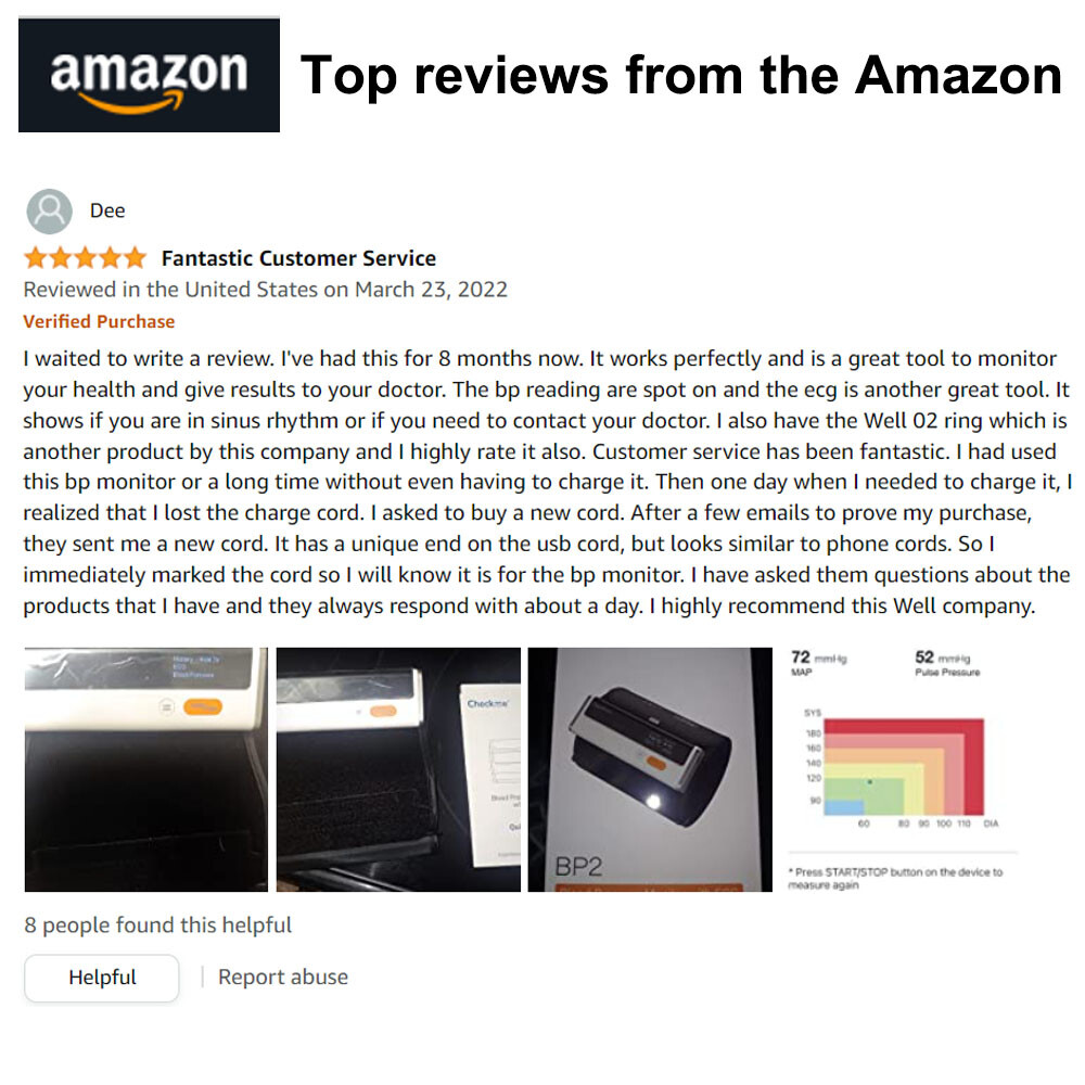 Wellue BP2 Blood Pressure Monitor with EKG Monitor AI-ECG Analysis, Refurbished