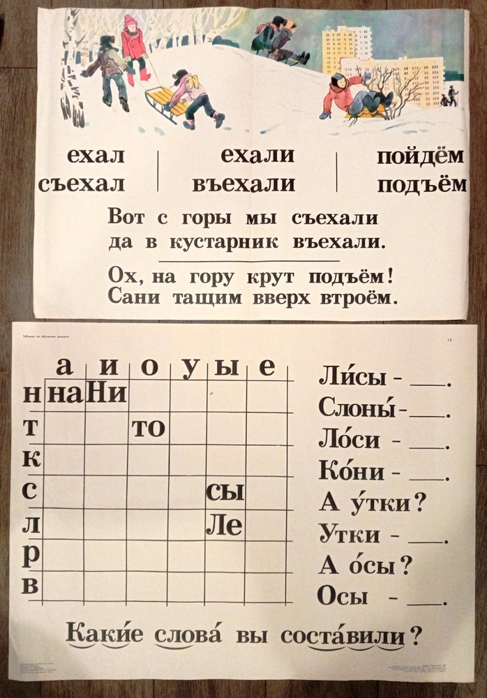 Posters for learning Russian. Soviet poster. 1982. Russian language. How to spel
