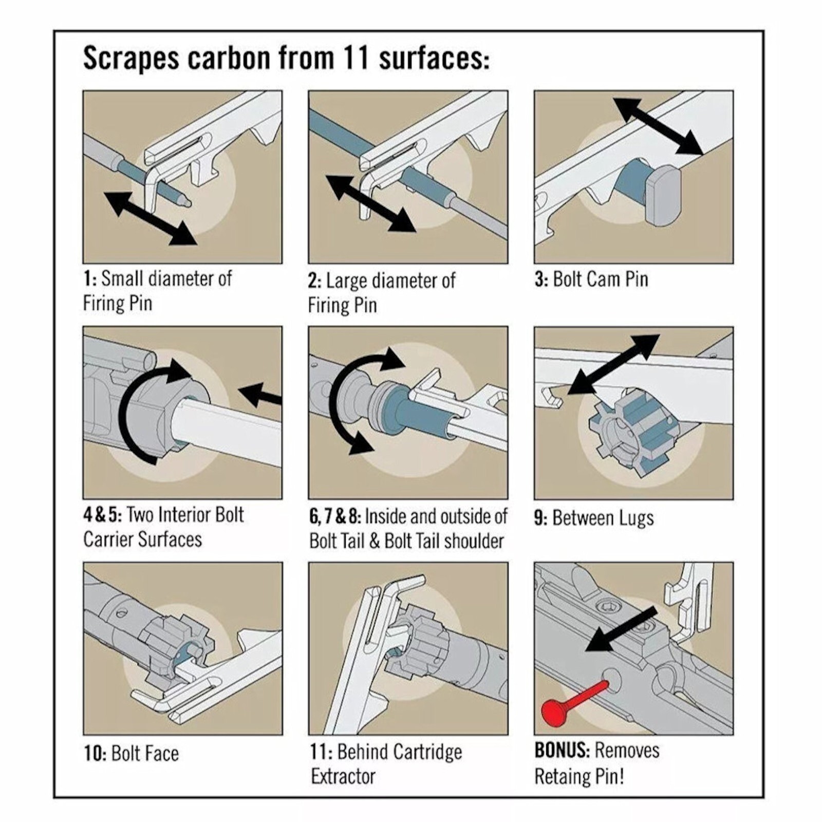 Carbon Multi-Tool Scraper - Ideal for Cleaning, Rebuilding, Maintenance