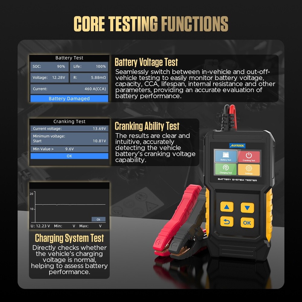Car Battery Tester 12V 24V Battery Load Test Charging Cranking System Analyzer