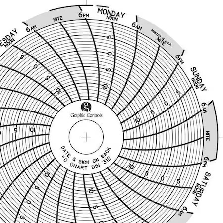 Graphic Controls Chart 312 Circular Paper Chart, 7 Day, Pk60