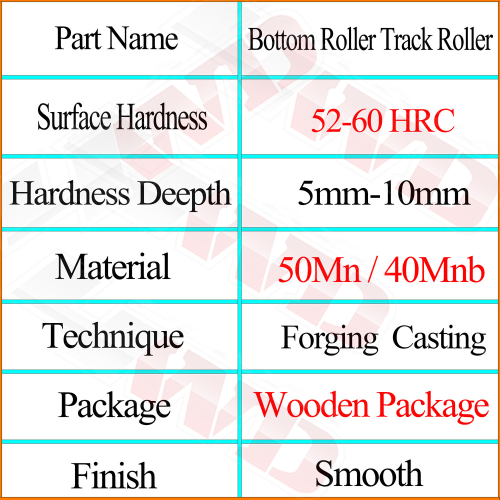 6PCS Bottom Roller For Bobcat 323 E17 E16 E17Z E19 E20 335 430 323 324 E20 E20Z