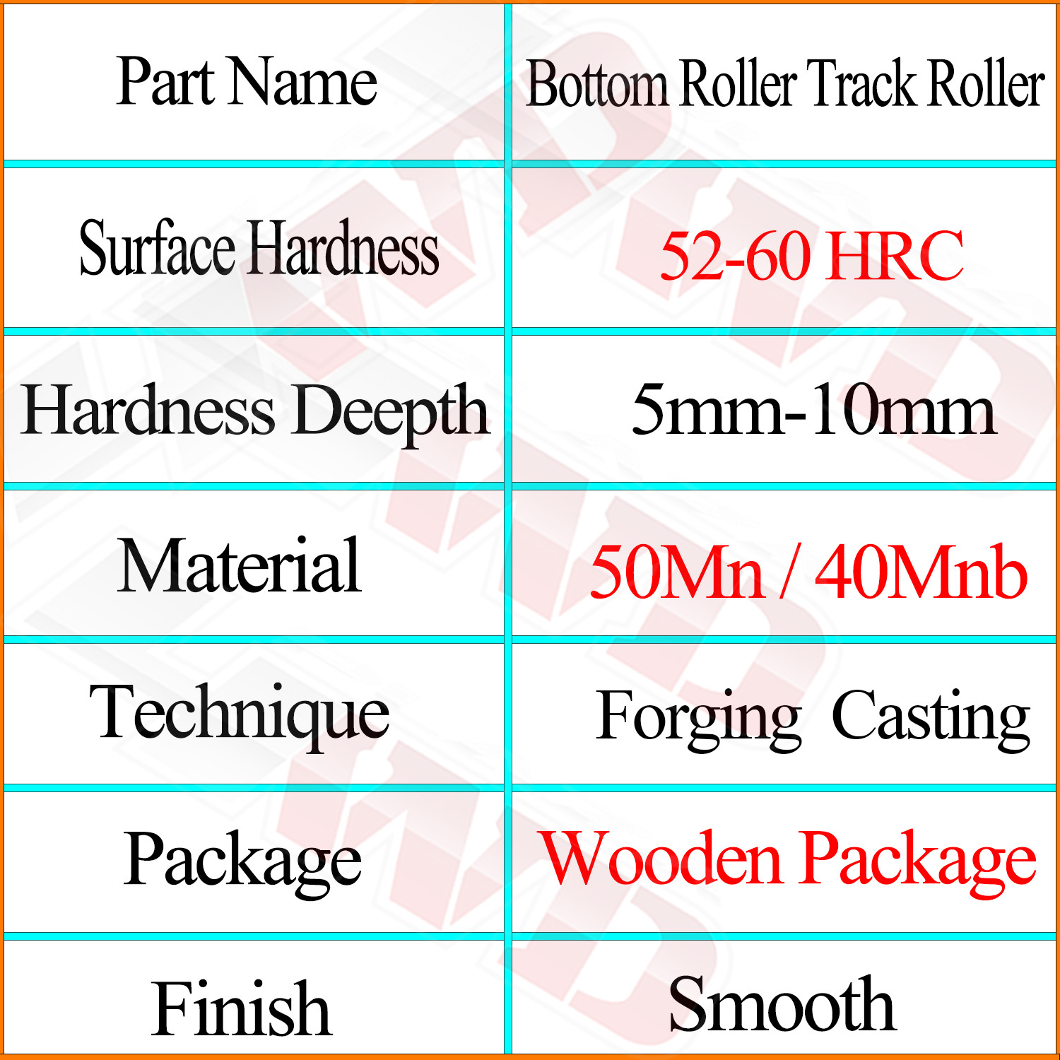 Track Roller Bottom Roller For Kubota KX040-4 Undercarriage Black