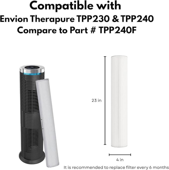 OEM True HEPA Replacement Filter Therapure Air Purifier TPP230 TPP240 TPP240F