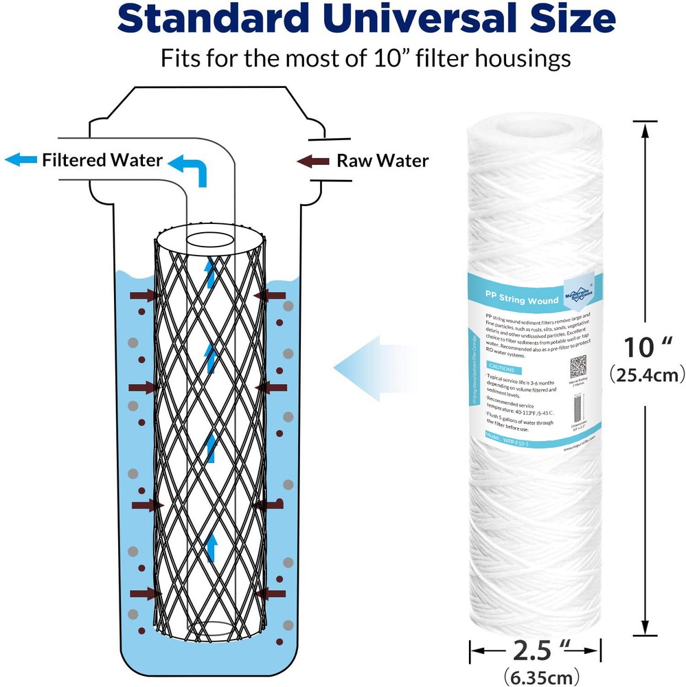 Universal 10" x 2.5" Whole House String Wound Sediment Water Filter Replacement