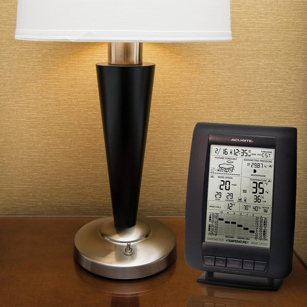 00A3 Wireless Weather Station with Wind Sensor, Black