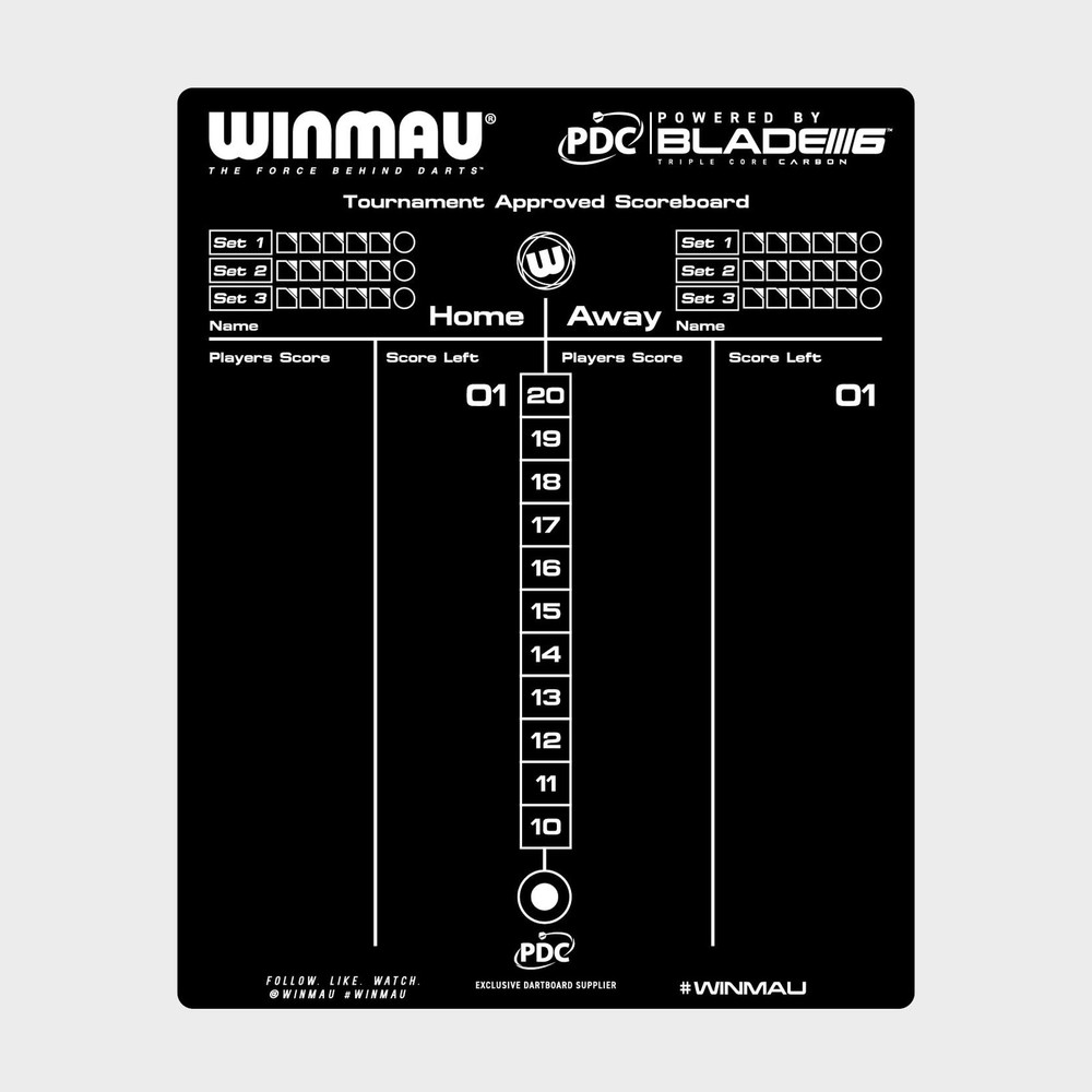 Dry Wipe Darts Scoreboard