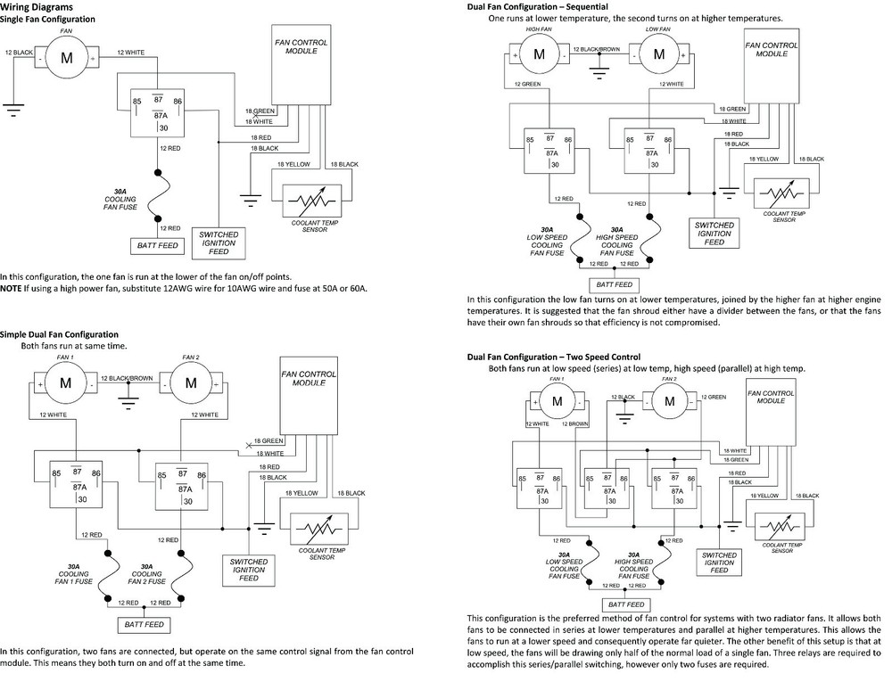 HPC Electronic Radiator Fan Controller - Control Module with Sensor (102001)