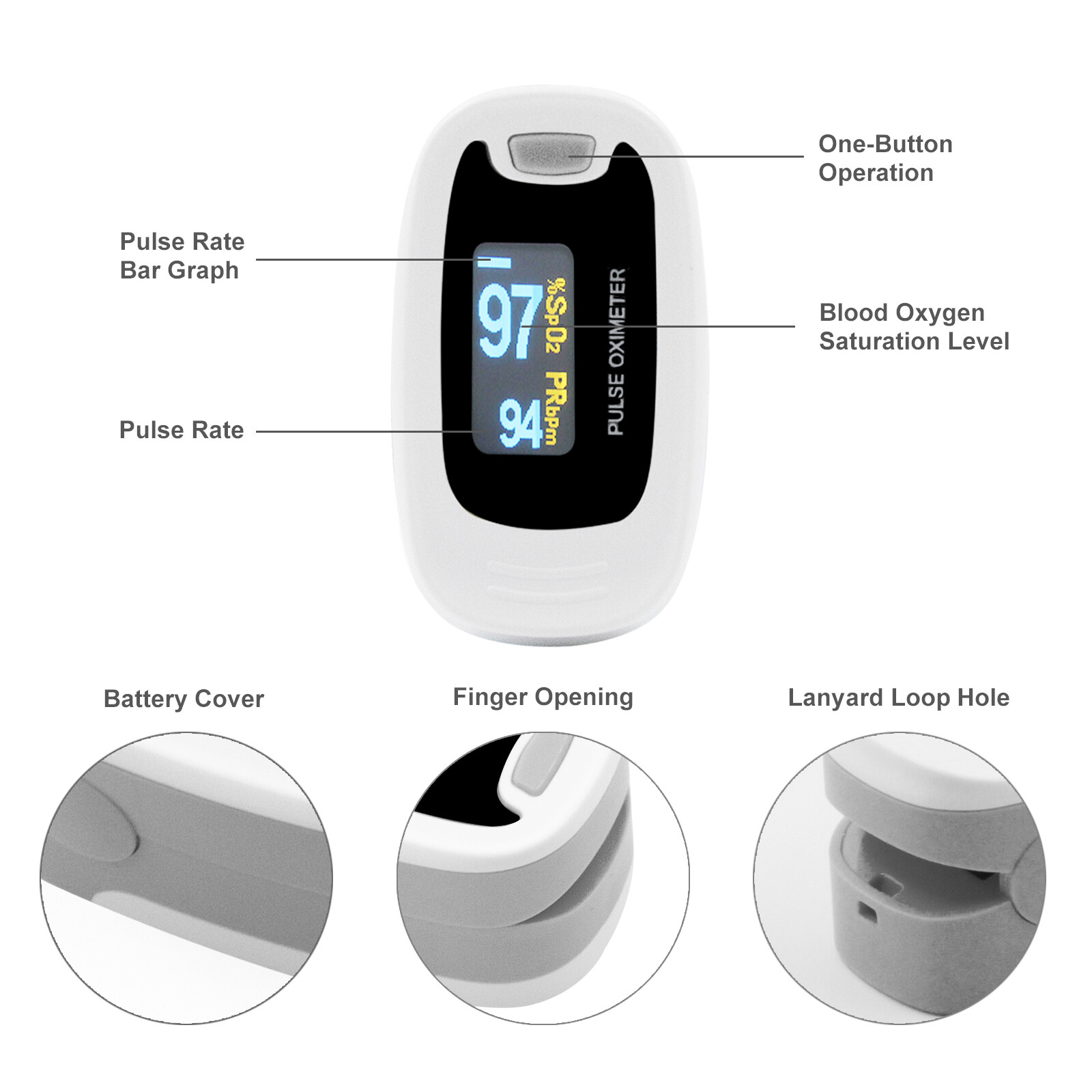 FDA Finger Pulse Oximeter OLED Blood Oxygen Meter Heart Rate SpO2 Monitor Sensor