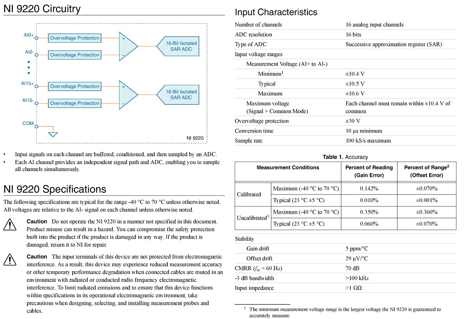 NI 9220 16 AI ±10 V 16 Bit 100 kS/s analog input module CompactDAQ Spring Termin