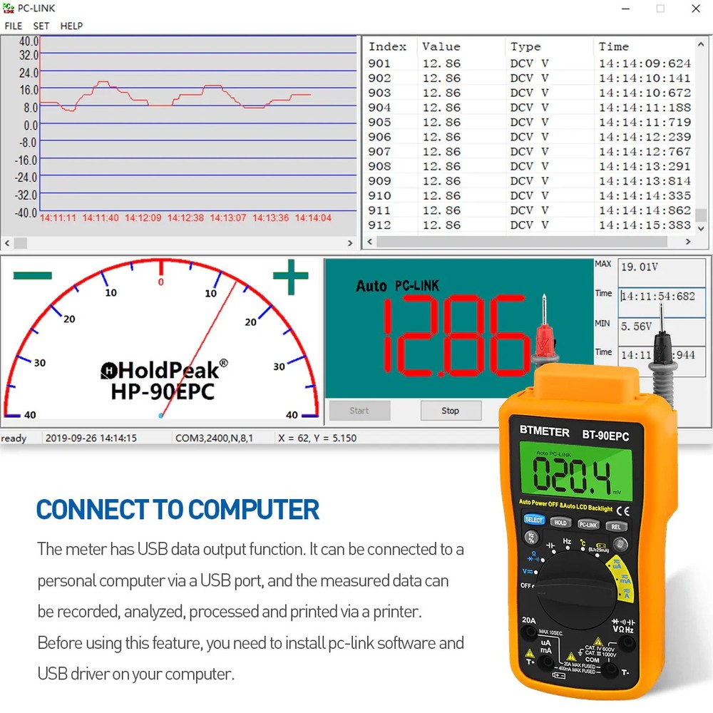 BTMETER BT-90EPC Digital Multimeter, Auto-Ranging AC/DC Volt Amp Ohm Temperat...