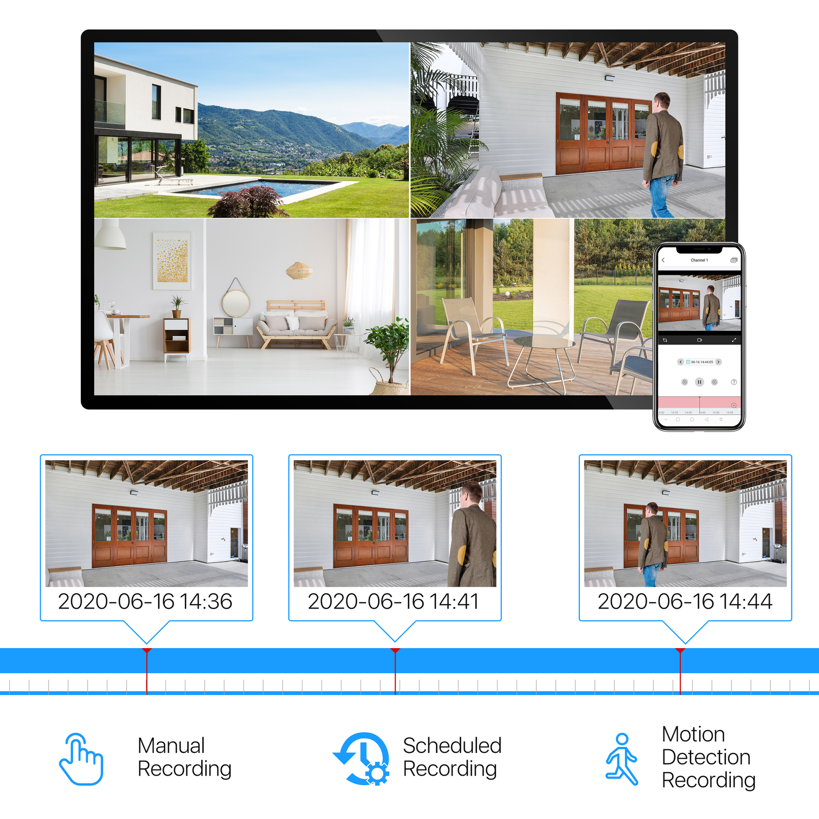 ZOSI H.265+ Security DVR 8CH Channel 1080p Recorder for CCTV Surveillance Camera