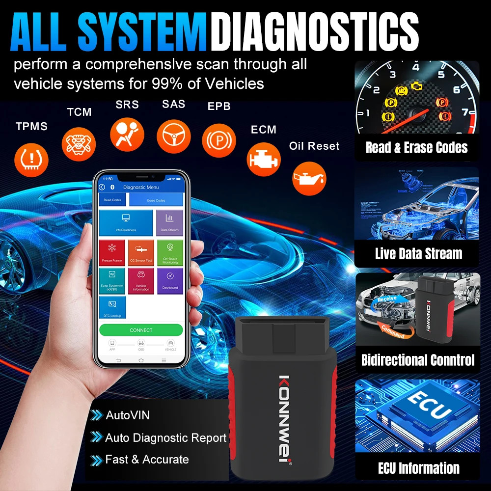 Transform Car Maintenance with KONNWEI KDIAG Bluetooth OBD2 Scanner