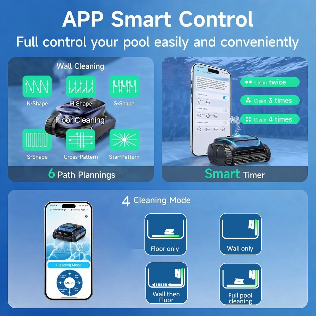 SAT 40 Cordless Pool Cleaner Robot for Inground Pools with AI Camera Pool Vacumm