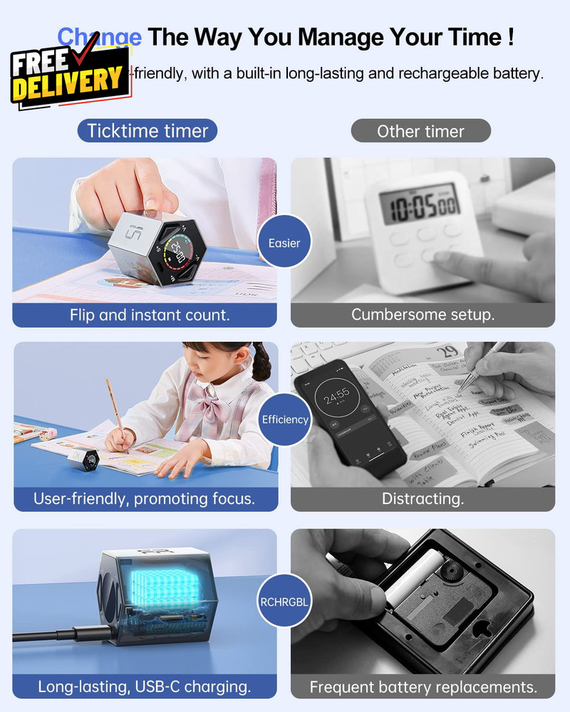 Ticktime Pomodoro Timer Cube Hexagon Productivity Timer Pause & Resume Silent...