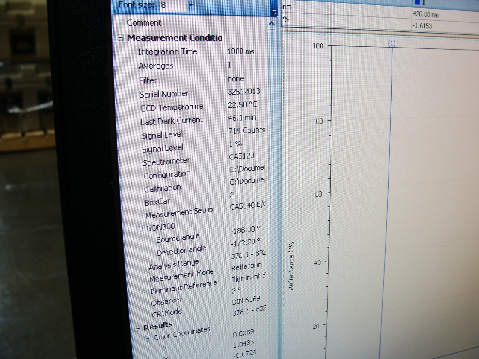 Instrument Systems CAS-120 Array Spectrometer + GON360 Goniometer, Software & ++