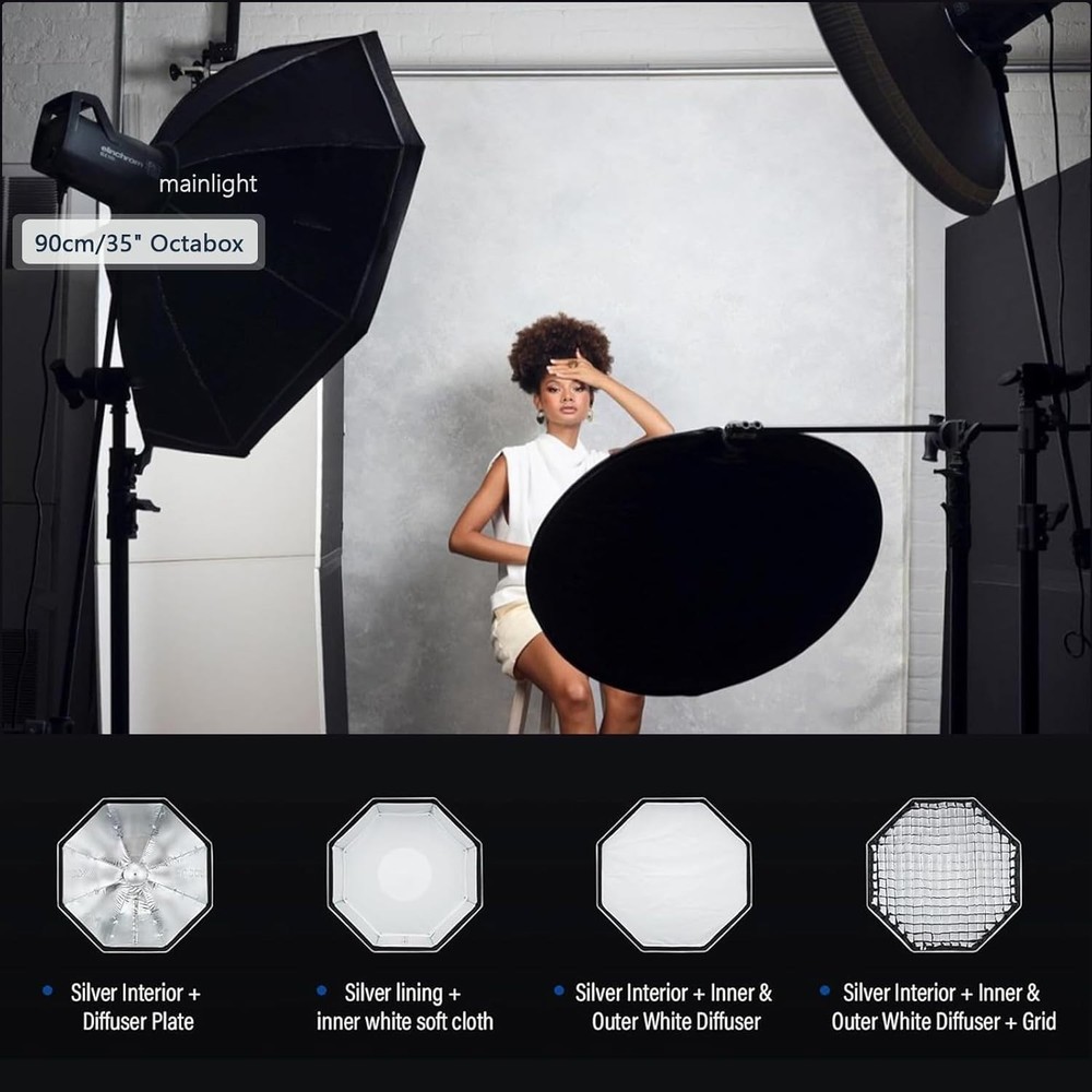 Godox UL-Octa 90cm Quick Release Octagonal Softbox, Foldable 35" Octabox Fast...