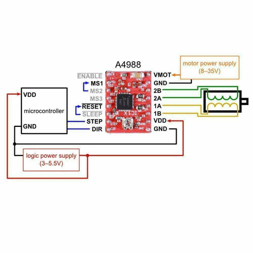 10pcs A4988 Stepper Motor Driver Module for 3D Printer RepRap StepStick Arduino