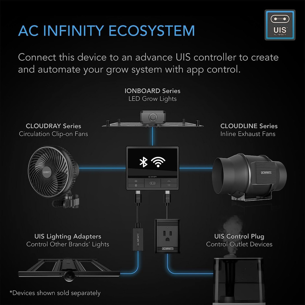 AC Infinity CLOUDLINE PRO T8, Quiet 8” Inline Duct Fan with Temperature Humidity