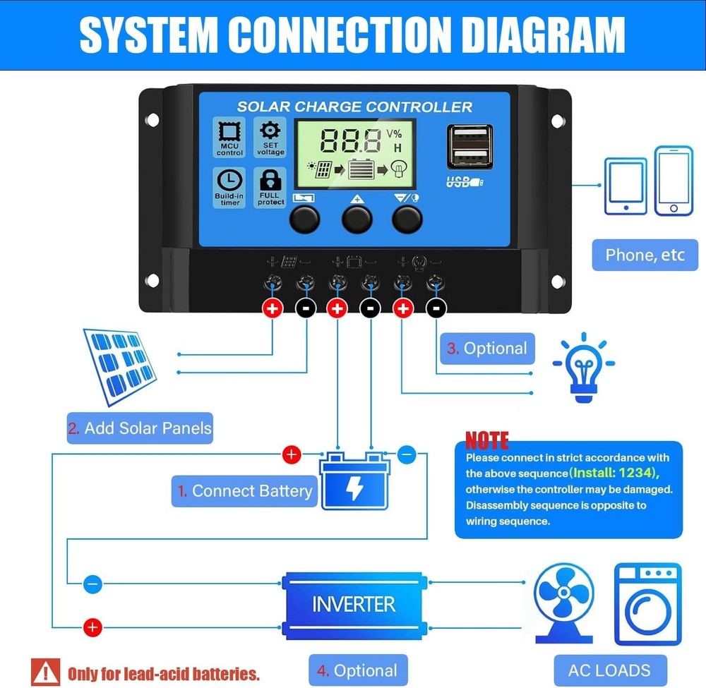Reliable 30A Solar Controller with Bright LCD, Multiple Load Modes, Easy Setup