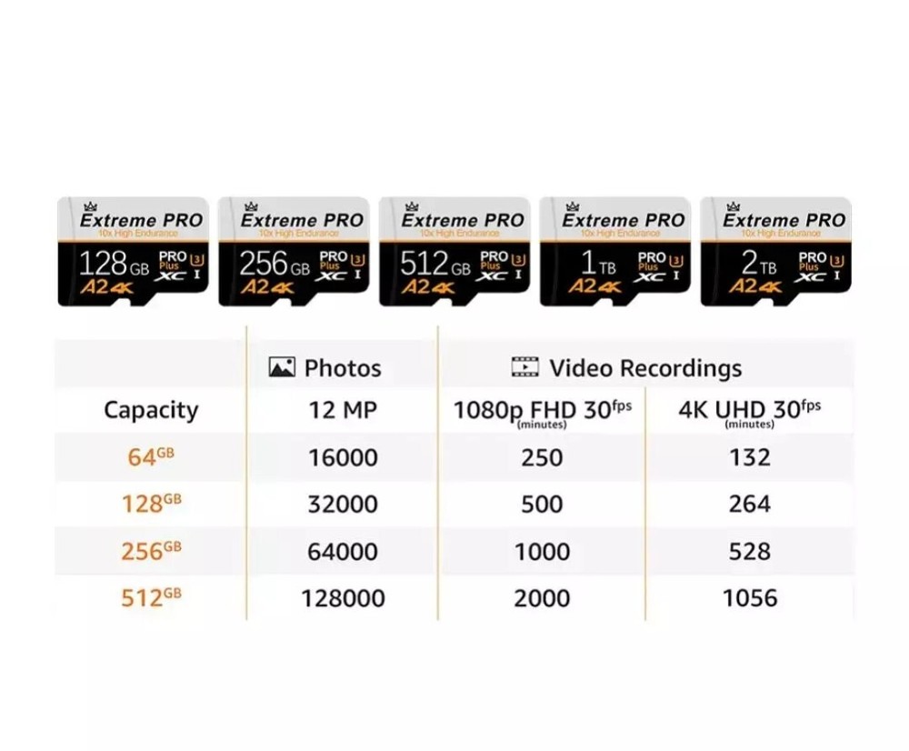micro sd card 1tb