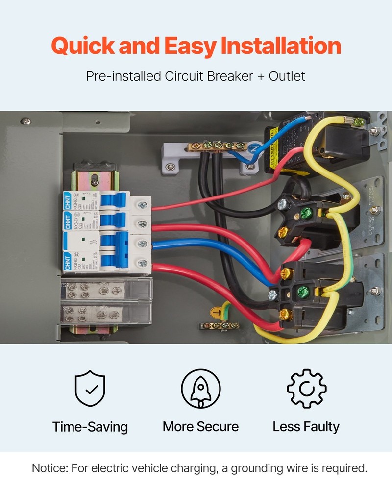 Temporary Power Outlet Panel RV Electrical Panel 20 30 50 Amp Outlet Box