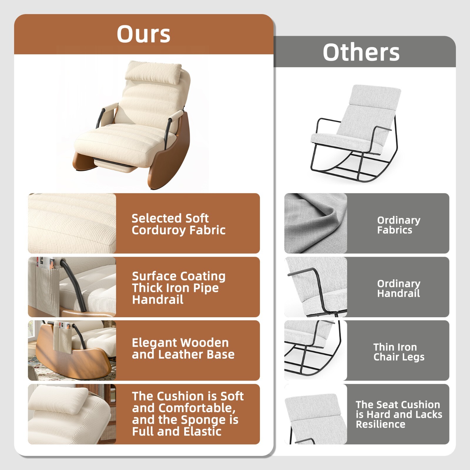 Rocking Chair,Nursery Rocking Chairs with Soft Seat and Headrest Corduroy Fabric