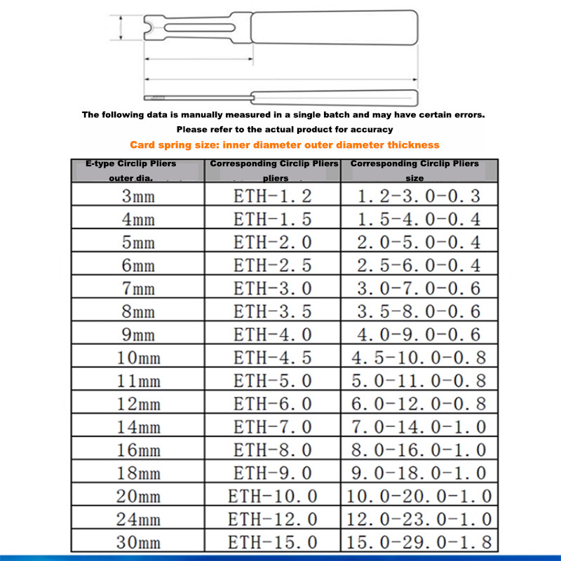 ETH-1.2-ETH-15 Circlip Plier Retaining Ring Pliers E-shaped Fork Circlip