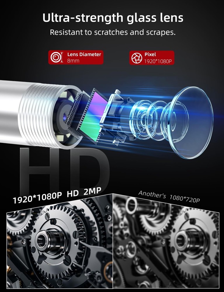 Endoscope with Light, 1920P HD Borescope with 8 Adjustable LED Lights, 5.9ft ...