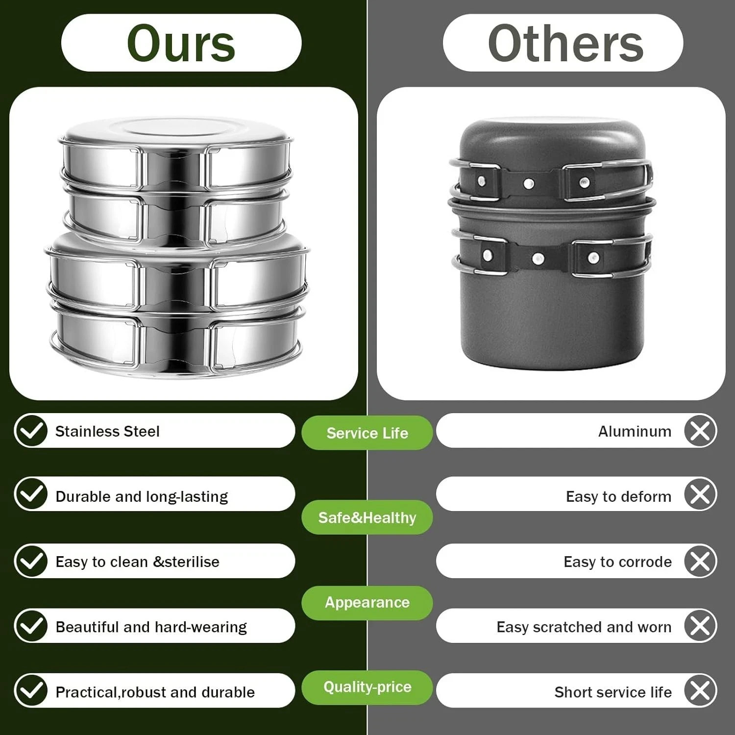 14Pcs Stainless Steel Camping Cookware Set Lightweight Compact Camping Pots Pan