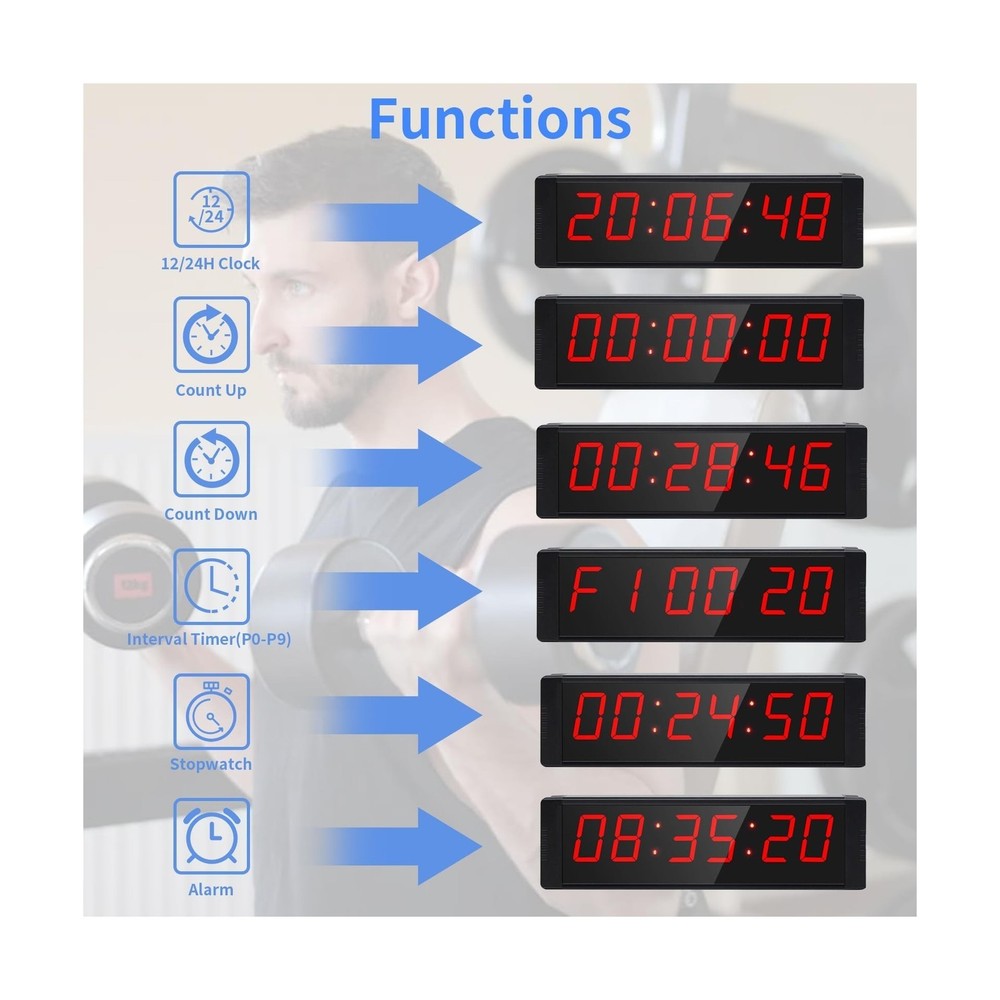 Large Stopwatch with Start/Stop Button, LED Digital Timer with Remote, Countd...