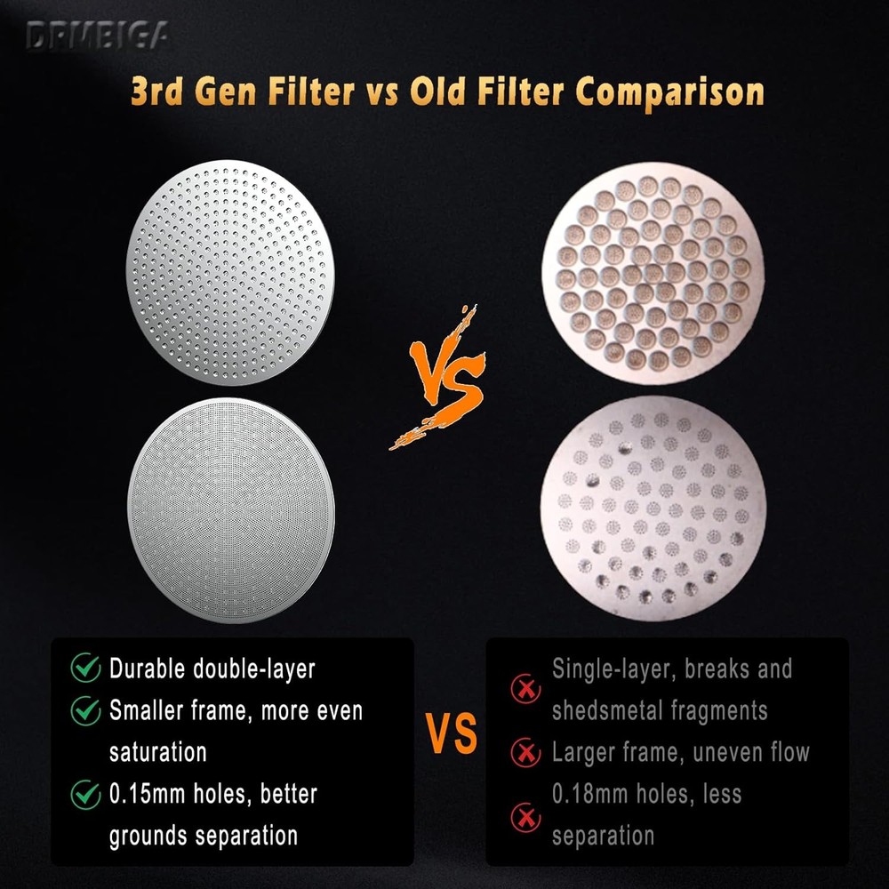 53.3mm Puck Screen 2 Pack - DRMBIGA 3rd Generation Dual-Layer Espresso Filter Sc