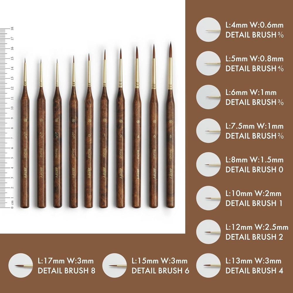 Artify 12/10Pcs Fine Detail Brushes with Multiple Same Sizes