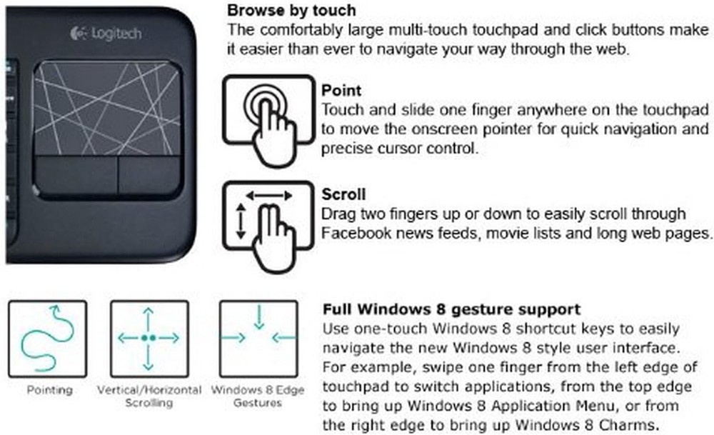 Logitech MK270 Wireless Keyboard And Mouse Combo For Windows, 2.4 GHz-[Open Box]