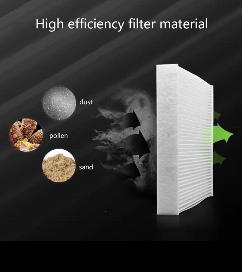 Genuine-Quality Premium Cabin Charcoal Air Filter 87139-58010 - Activated Carbon