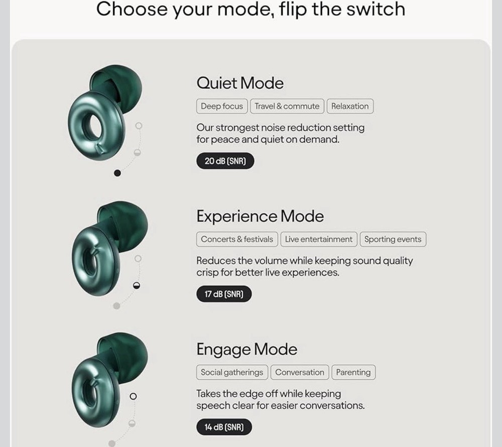 Loop Switch 2 Adjustable Ear Plugs 3 Relief Modes for Ultimate Control Emerald