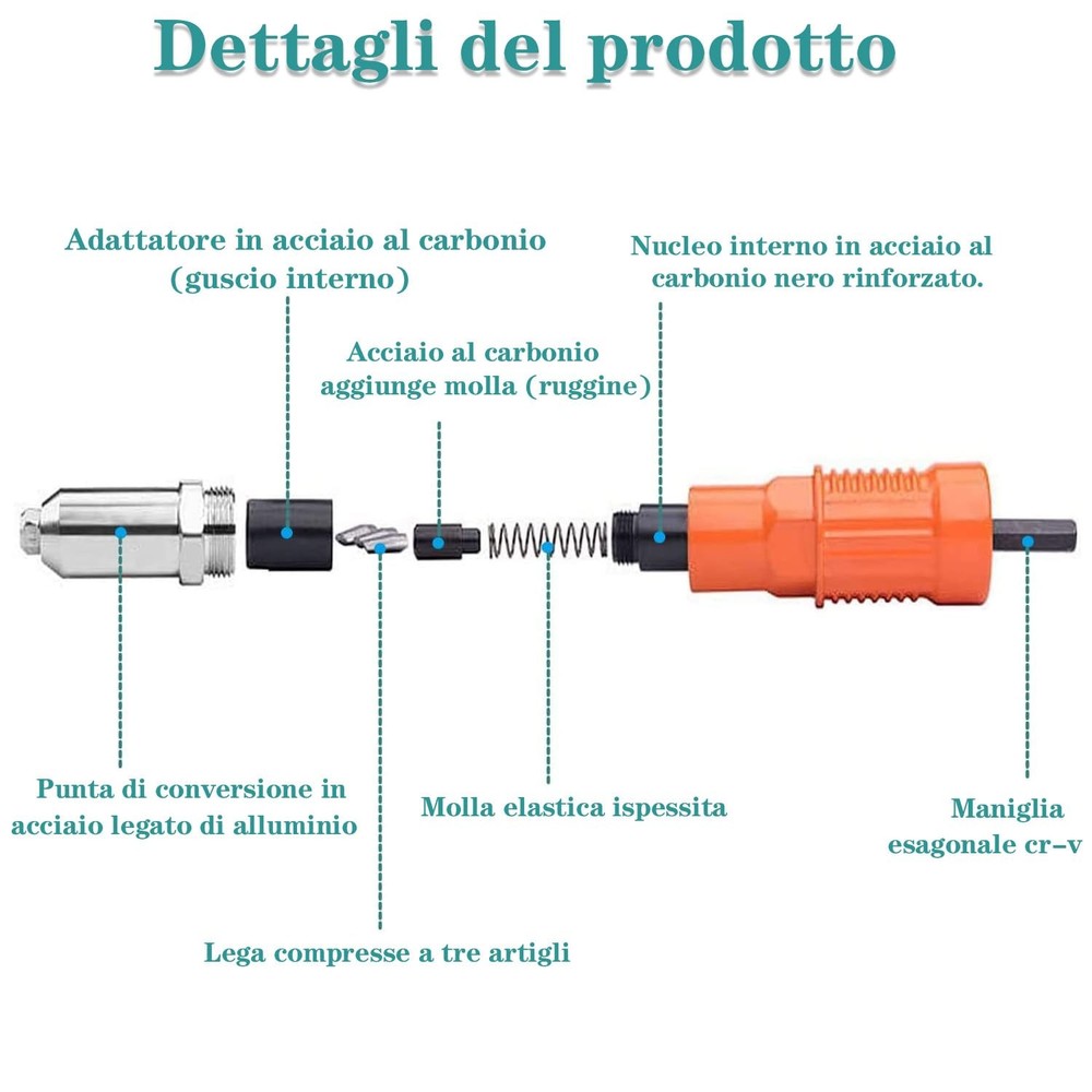 Adapter Set for Electric Rivet Drill - Power Tool for Rivnut Nuts...