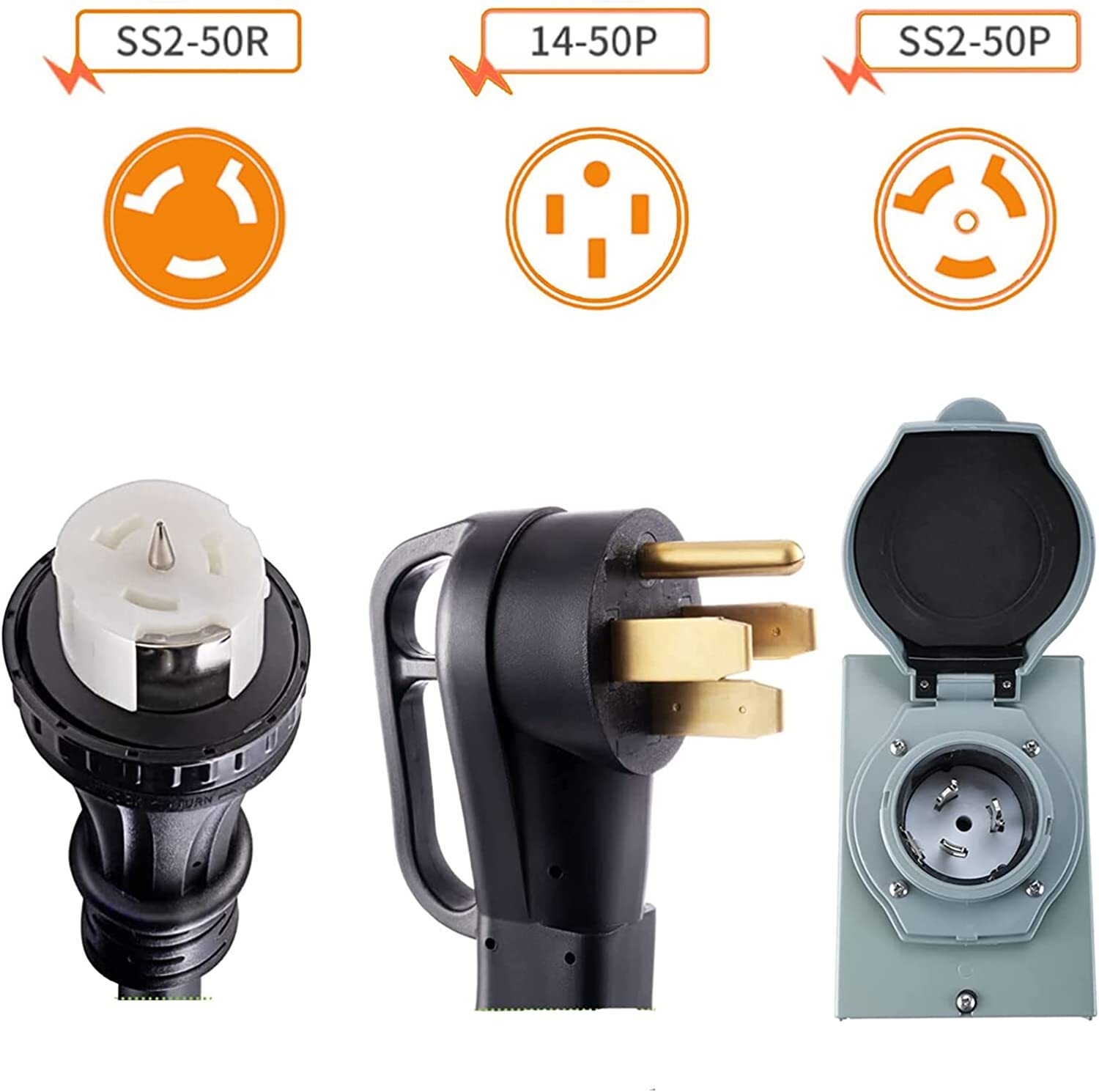 50 Amp 25FT Generator Power Cord and Waterproof Power Inlet Box 14-50P to CS6364