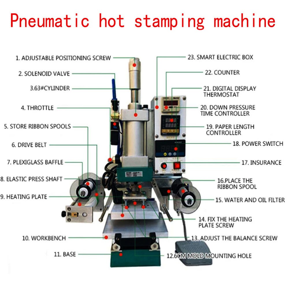 Stamping Machine Streaming Numbering Machine Pneumatic Automatic Roll Paper