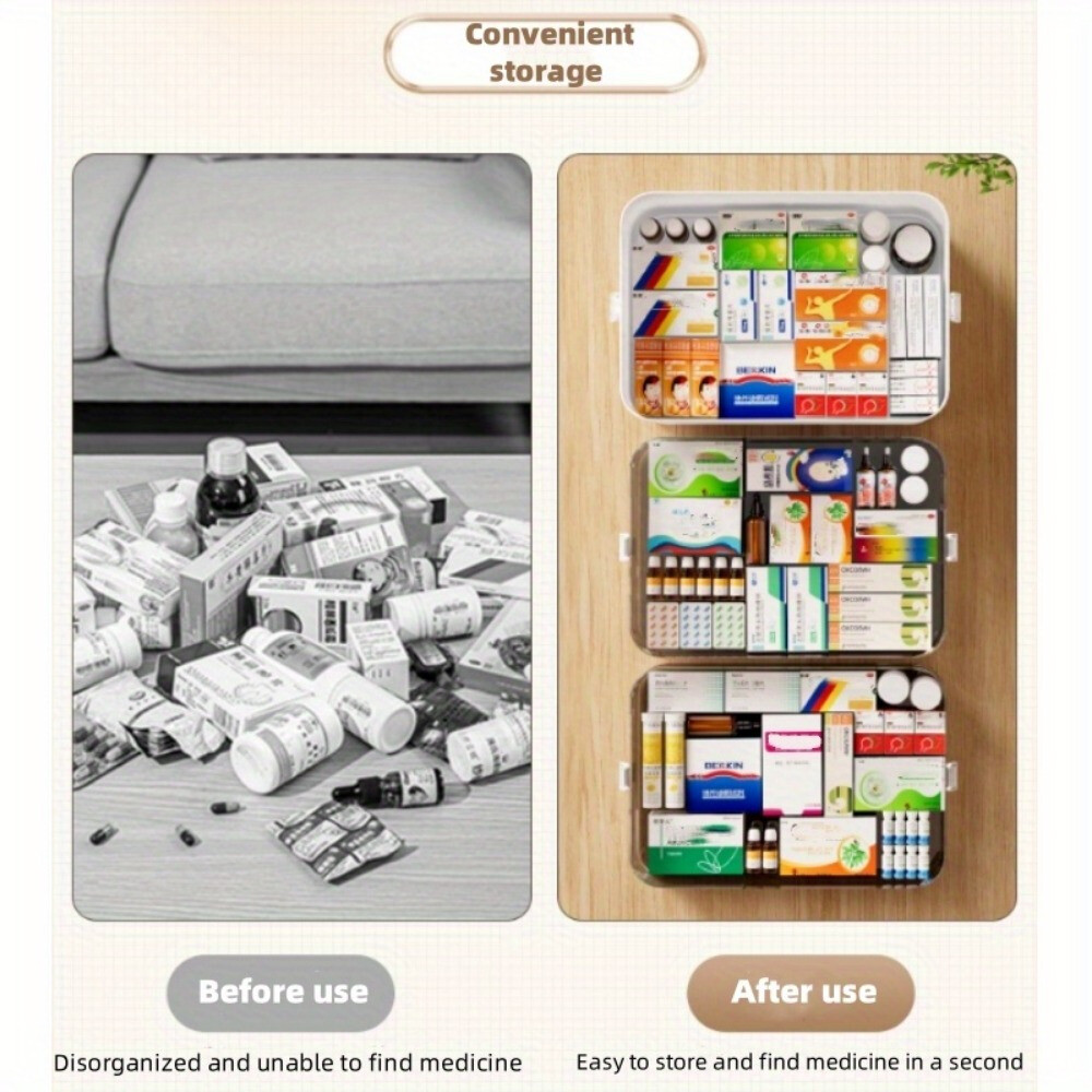 Medicine storage box,empty home emergency kit container,Transparent Storage Box