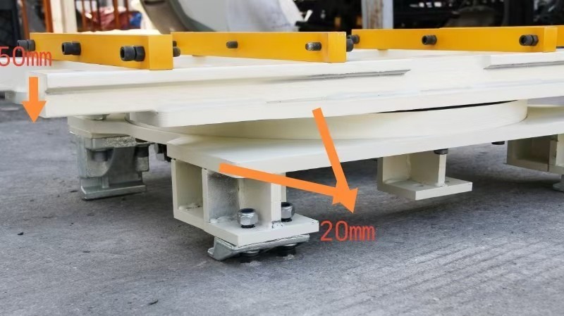 Electric Forklift Rotator Class 2 and 3 for 60-inch Fork,5500 lbs 360 Degree