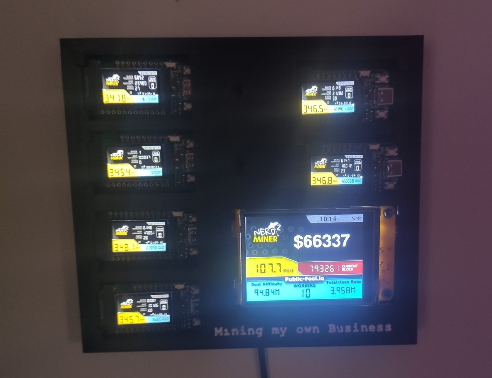 Nerd Miner Crypto Mining Rig - 7 x 350 kh/s - Wall Mountable - Mining Rig - BTC