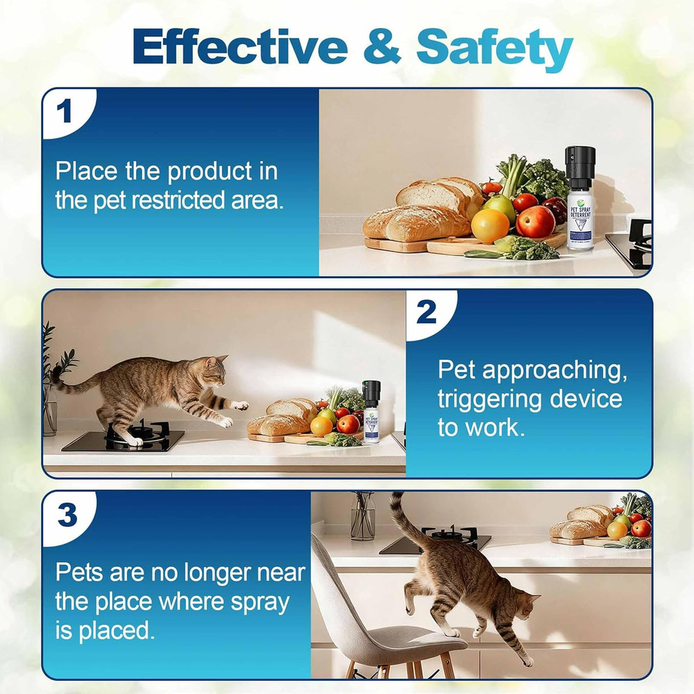 Cat Deterrent Spray Refill, Pet Spray Deterrent System, Motion Activated Cat Sys