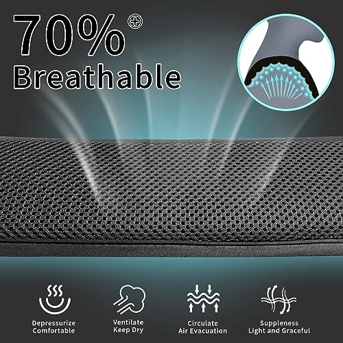 Extra Thick Shoulder Strap Pad, Universal Replacement Shoulder Pad, for