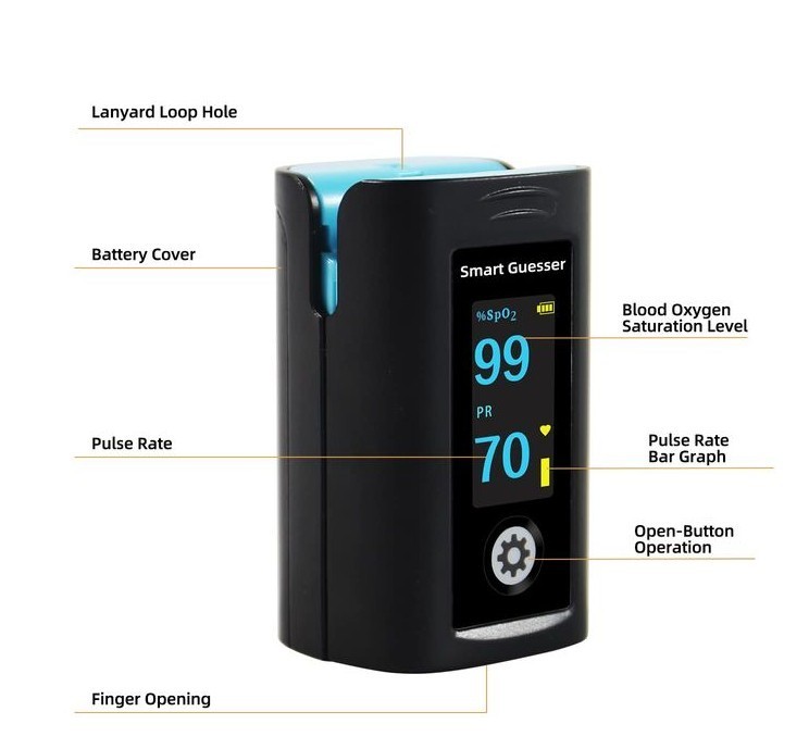 LOT Oximeter Pulse Fingertip SpO2 Heart Rate Blood Oxygen Saturation Monitor APP