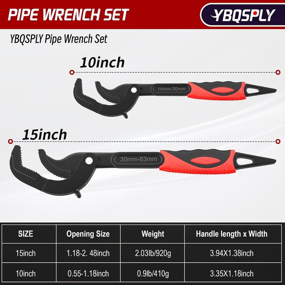 Self adjusting pipe wrench set for plumbing