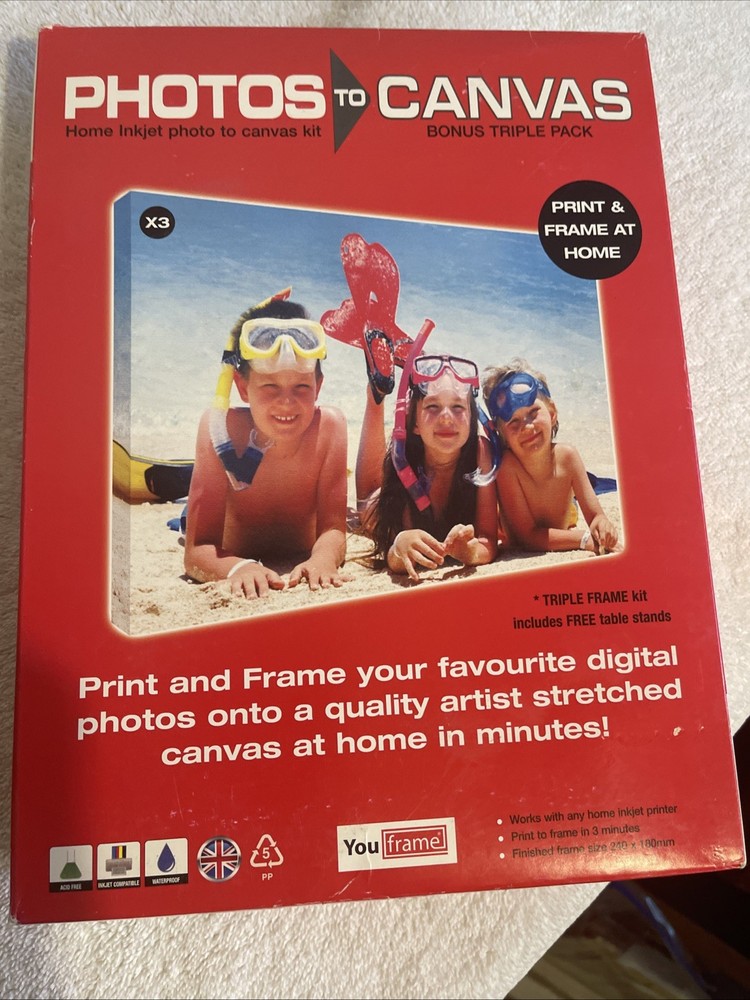 Photos To Canvas Printable Kit