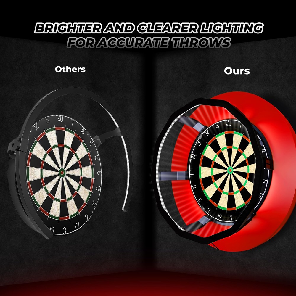 Pro Dartboard Lighting System - 360° Shadow-Free Dartboard LED Ring Light, No...