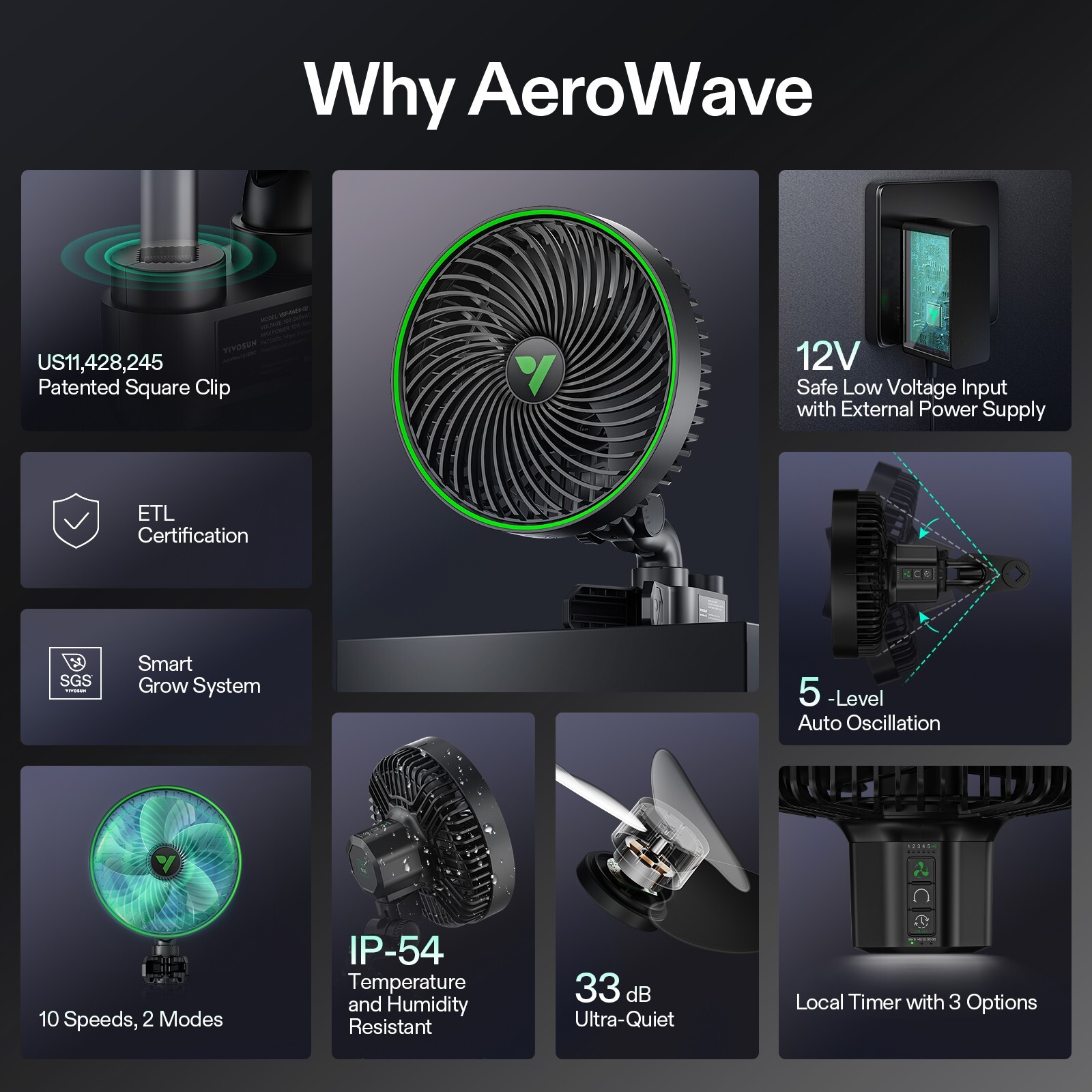 AeroWave E6 Gen2, Grow Tent Clip Fan 6”,5-5-Level Oscillation,10 Speeds,2-Pack