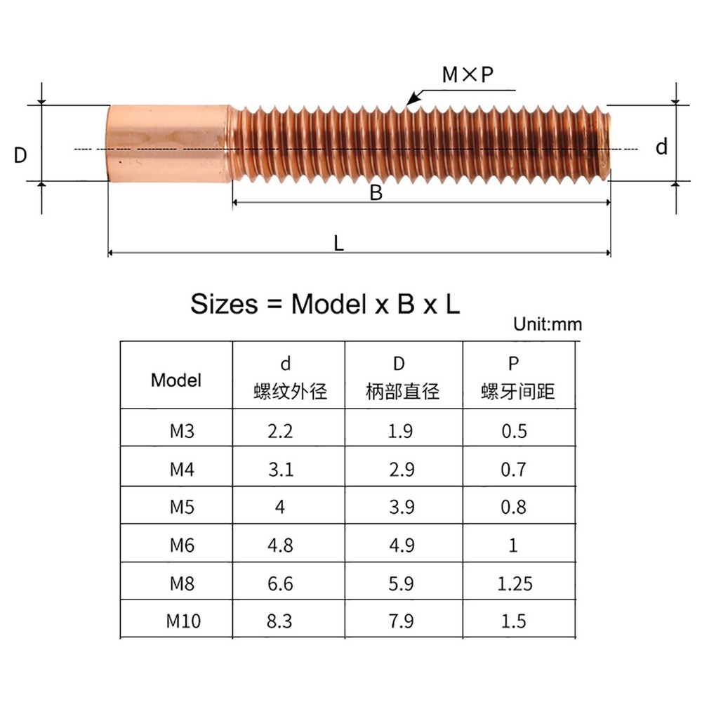 Solid Carbide Copper Threaded Electrode M3 M4 M5 M6 M8 M10 for Spark Discharge